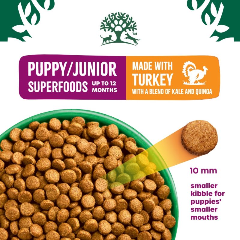 James Wellbeloved Puppy/Junior Superfoods - Hundefutter Truthahn mit G   PETSGANG HOUSES