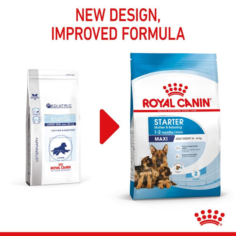 Royal canin giant starter mother & baby dog 2025
