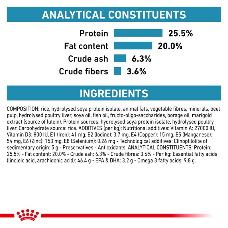 Royal Canin Veterinary Cat Hypoallergenic Cat Food PETSGANG
