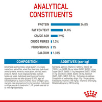 Royal Canin Giant Puppy Dry Dog Food