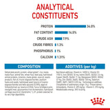 Royal Canin Giant Puppy Dry Dog Food