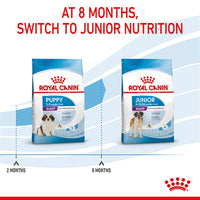 Royal Canin Giant Puppy Dry Dog Food