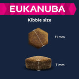 Eukanuba Puppy Large & Giant Breed – Lamb & Rice Dog Food