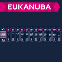 Eukanuba Puppy Large & Giant Breed – Lamb & Rice Dog Food