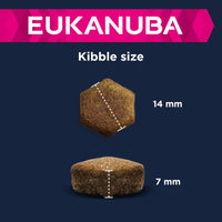 Eukanuba Senior Small & Medium Breed - Lamb & Rice Dog Food