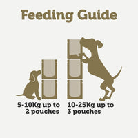 Applaws Taste Toppers Trial Pack 6 x 85g Dog Food