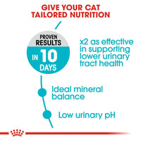 Royal Canin Urinary Care Cat Food