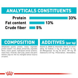 Royal Canin Urinary Care Cat Food