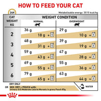 Royal Canin Veterinary Cat - Urinary S/O Moderate Calorie Dry Cat Food