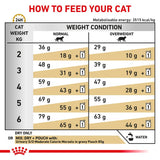 Royal Canin Veterinary Cat - Urinary S/O Moderate Calorie Dry Cat Food
