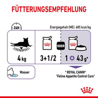 Royal Canin Appetite Control in Jelly Cat Food