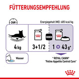 Royal Canin Appetite Control in Jelly Cat Food
