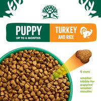 James Wellbeloved Puppy - Turkey & Rice Dog Food