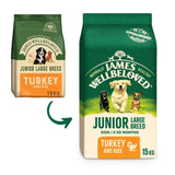 James Wellbeloved Junior Large Breed - Turkey & Rice Dog Food