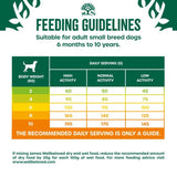 James Wellbeloved Adult Small Breed - Turkey & Rice Dog Food
