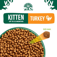 James Wellbeloved Kitten - Turkey Cat Food