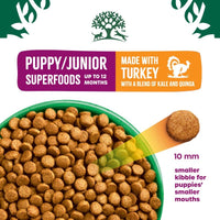 James Wellbeloved Puppy/Junior Superfoods - Turkey with Kale & Quinoa Dog Food