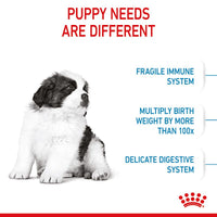 Royal Canin Giant Puppy Dry Dog Food