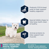 Eukanuba West Highland White Terrier Adult Dog Food