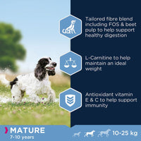 Eukanuba Thriving Mature Medium Breed Chicken Dog Food