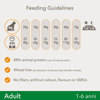 IAMS for Vitality Adult Ocean Fish Dry Cat Food