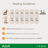 IAMS for Vitality Adult Ocean Fish Dry Cat Food