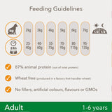 IAMS for Vitality Adult Lamm Trocken-Katzenfutter