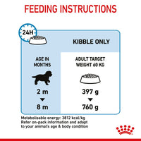 Royal Canin Giant Puppy Dry Dog Food