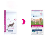 Eukanuba Daily Care Overweight Adult Dog Food