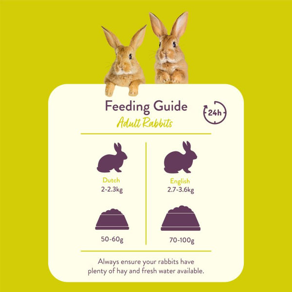 Excel rabbit top food 10kg