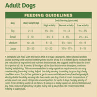 James Wellbeloved Adult Pouches - Turkey with Rice Dog Food