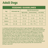 James Wellbeloved Adult Pouches - Turkey with Rice Dog Food
