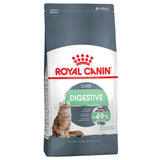 Royal Canin Digestive Care Cat Food