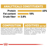 Royal Canin Bengal Cat Food