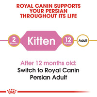 Royal Canin Persian Kitten Cat Food
