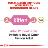 Royal Canin Persian Kitten Cat Food