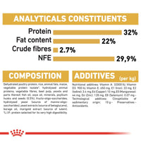 Royal Canin Persian Kitten Cat Food