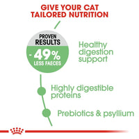 Royal Canin Digestive Care Cat Food