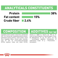 Royal Canin Digestive Care Cat Food