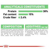 Royal Canin Digestive Care Cat Food