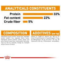 Royal Canin Hair & Skin Care Cat Food