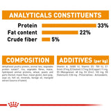 Royal Canin Hair & Skin Care Cat Food