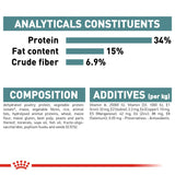 Royal Canin Hairball Care Cat Food