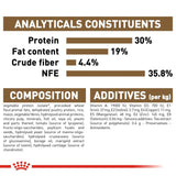 Royal Canin Ageing 12+ Cat Food