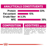 Royal Canin Exigent Fussy Cats - Aromatisches Katzenfutter 