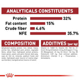 Royal Canin Regular Fit 32 Cat Food