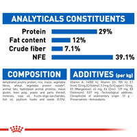 Royal Canin Indoor Appetite Control Cat Food