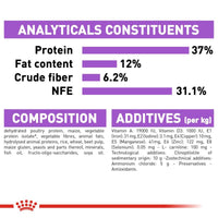 Royal Canin Sterilised 37 Cat Food
