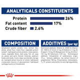 Royal Canin Maxi Adult 5+ Dog Food