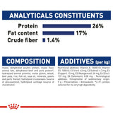 Royal Canin Maxi Adult Dog Food